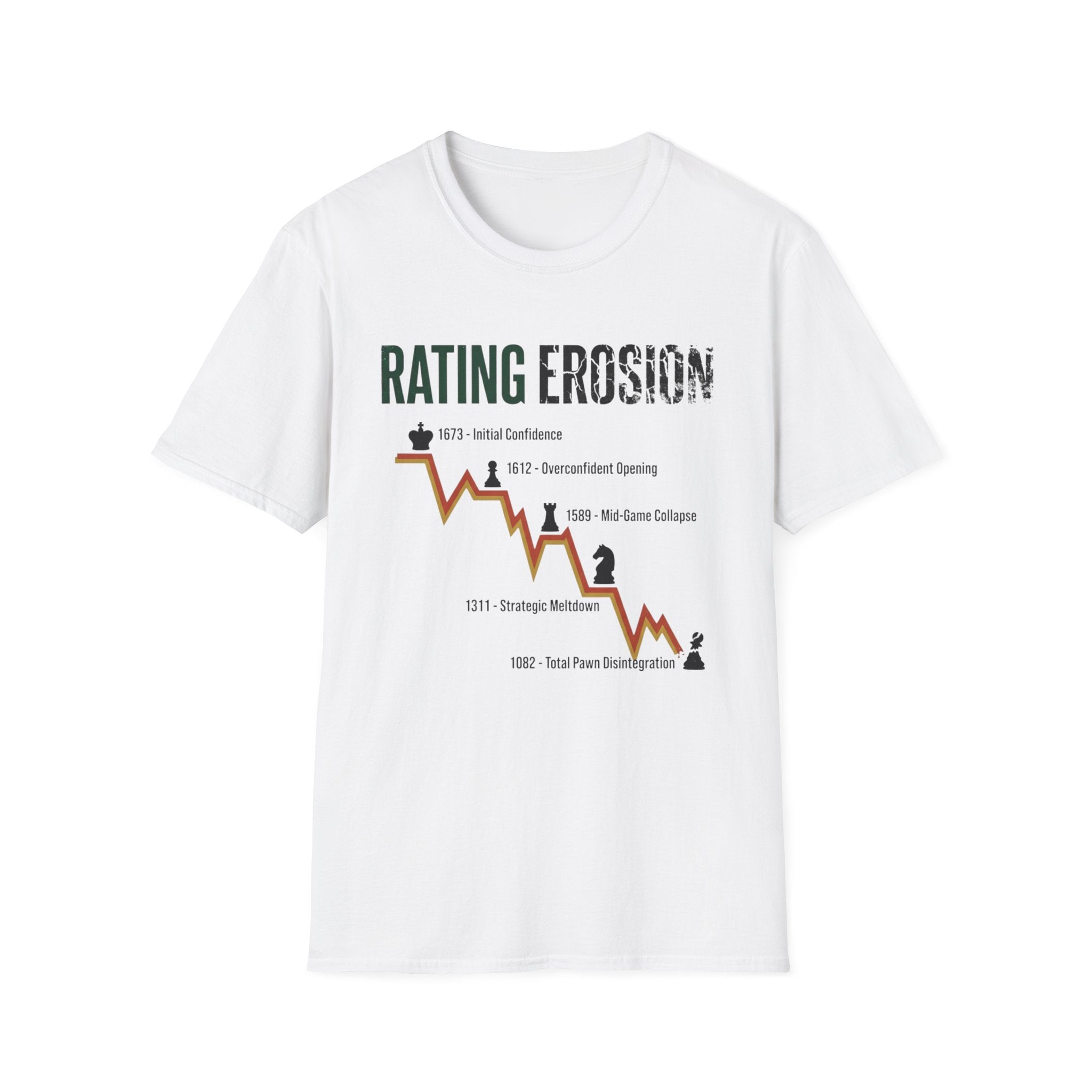 Rating Erosion T-Shirt