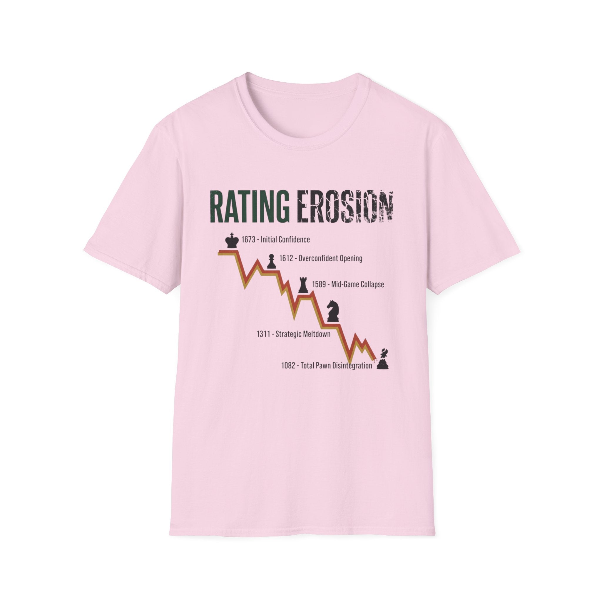 Rating Erosion T-Shirt