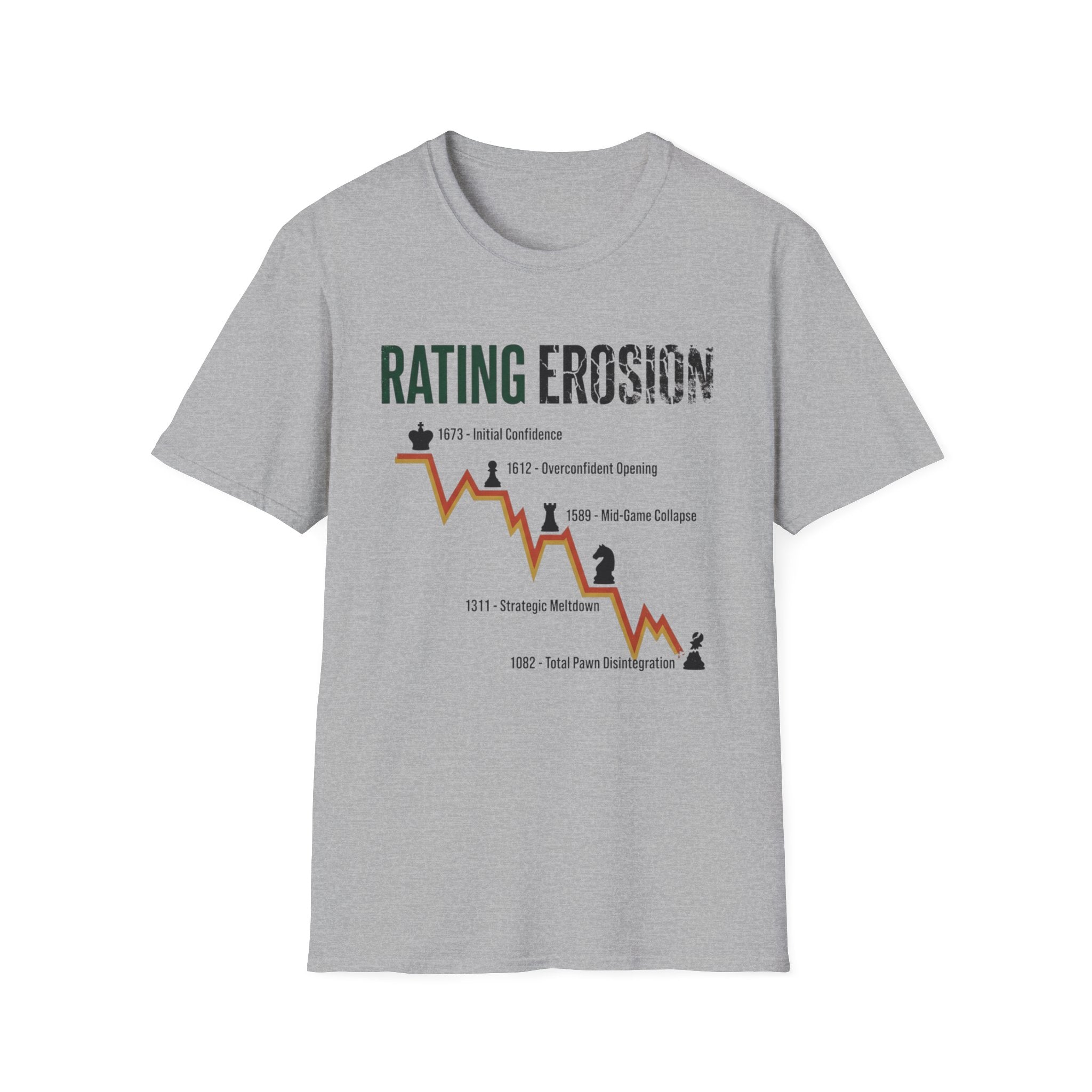 Rating Erosion T-Shirt
