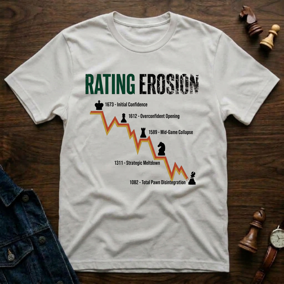 Rating Erosion T-Shirt