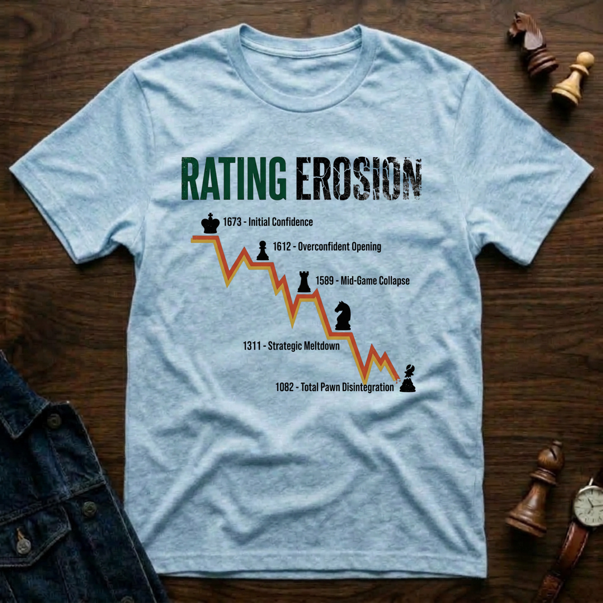 Rating Erosion T-Shirt
