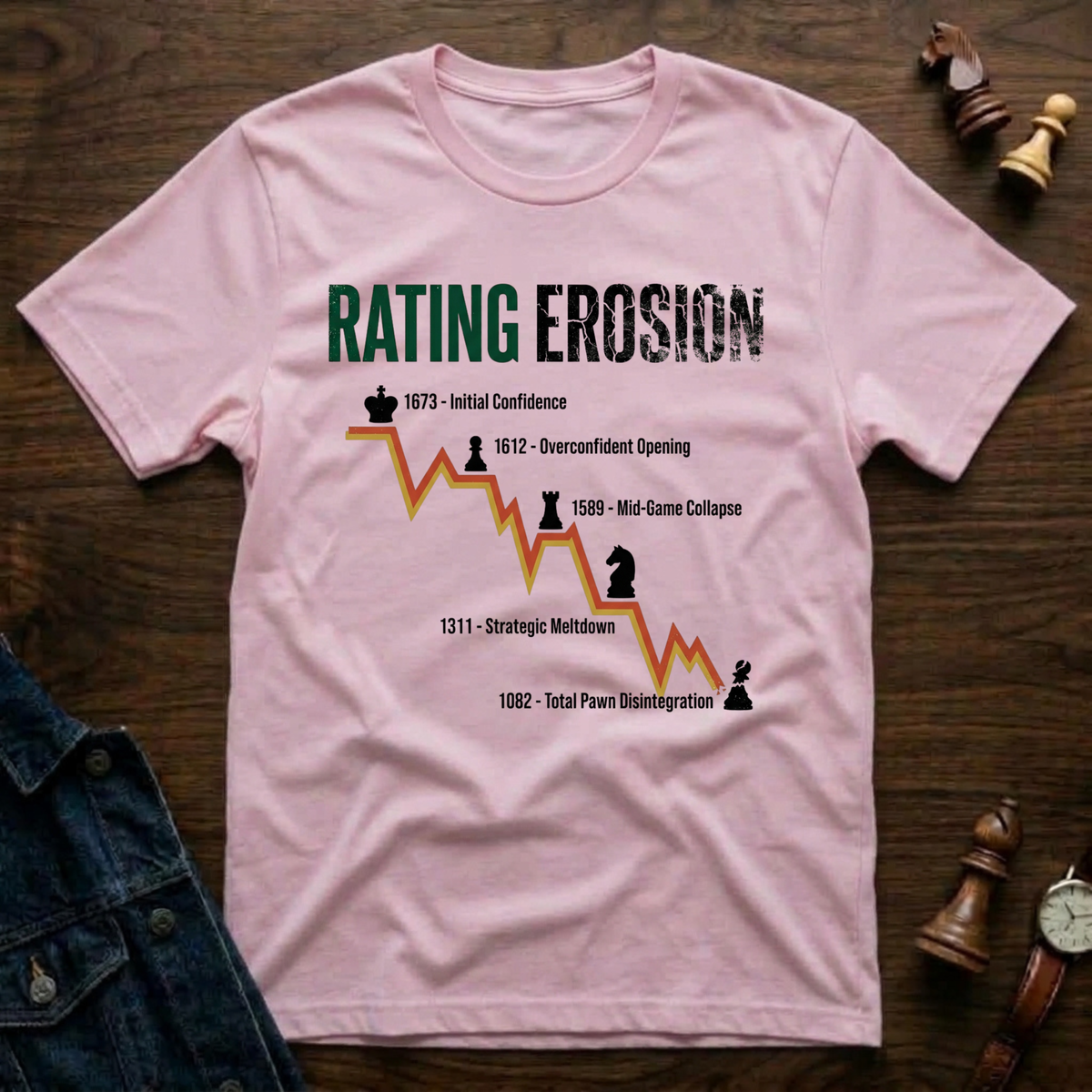 Rating Erosion T-Shirt