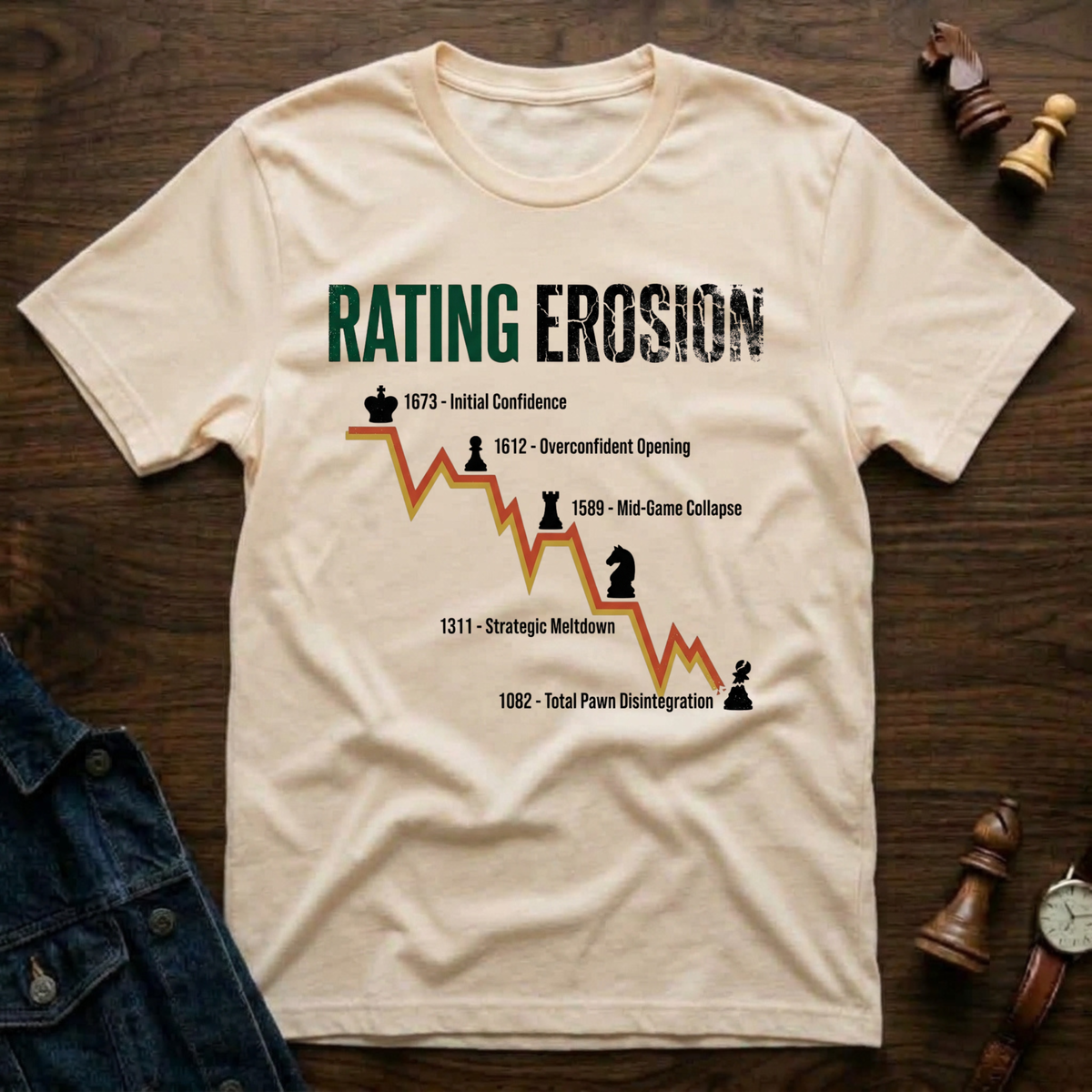 Rating Erosion T-Shirt