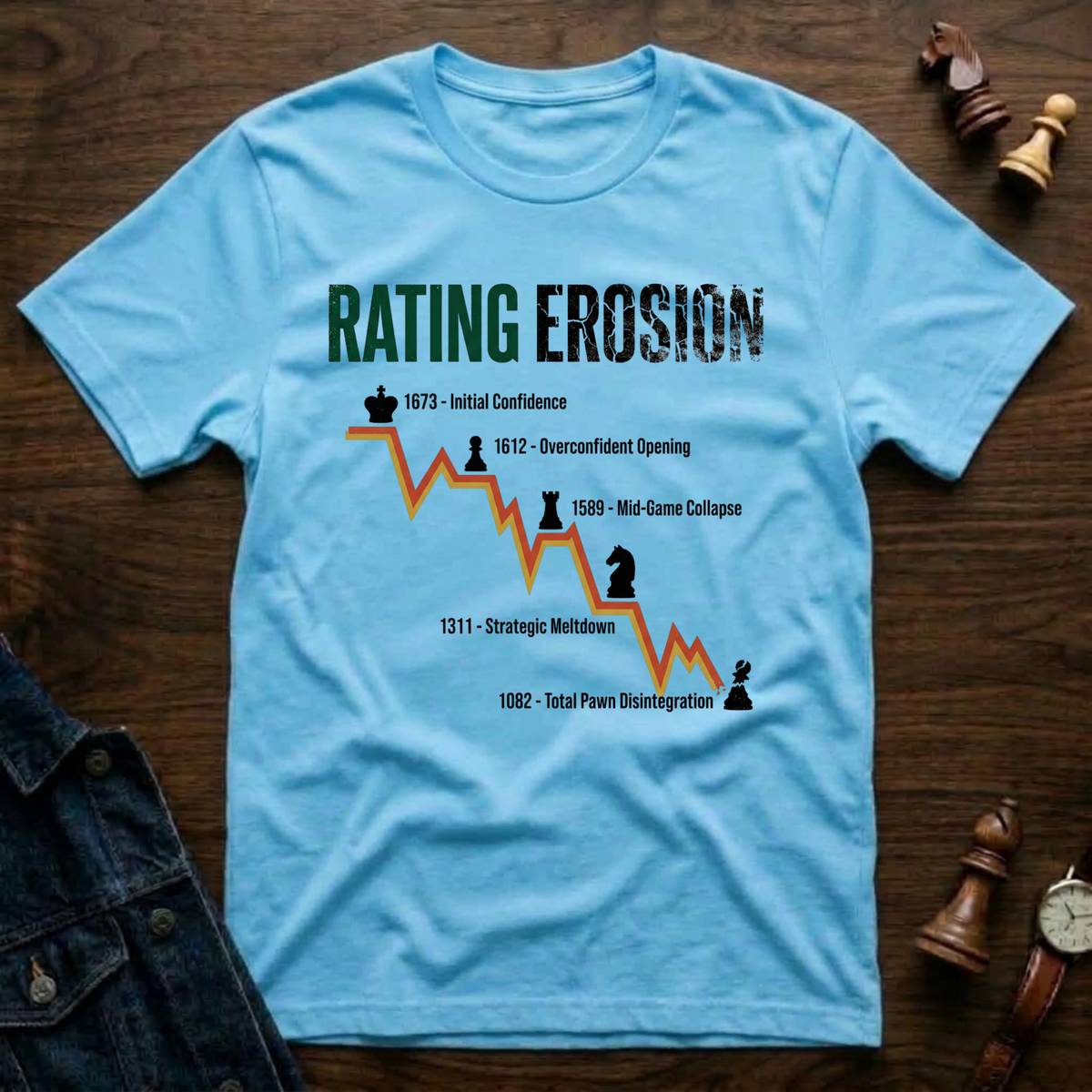 Rating Erosion T-Shirt