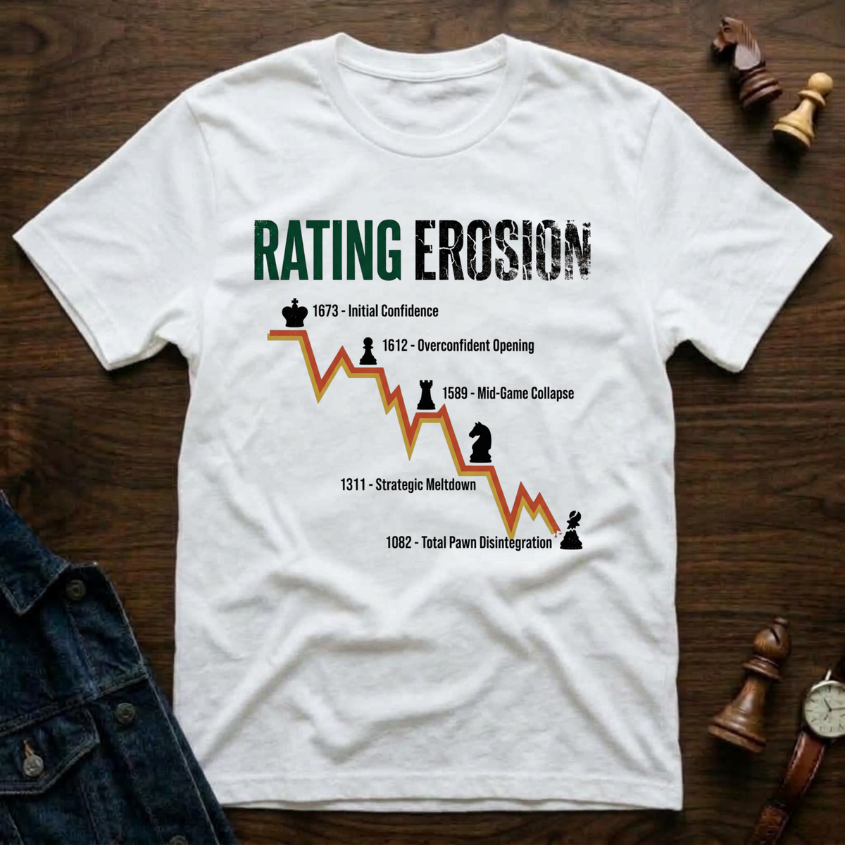 Rating Erosion T-Shirt